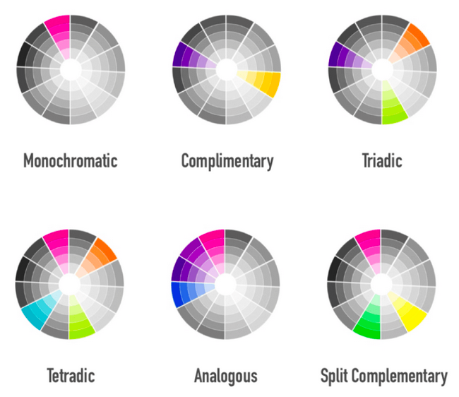 Grid of decreasing brightness