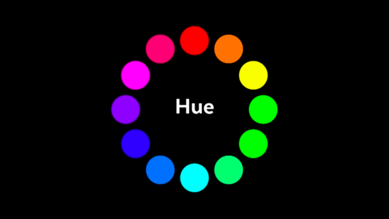 Hues on a colour wheel