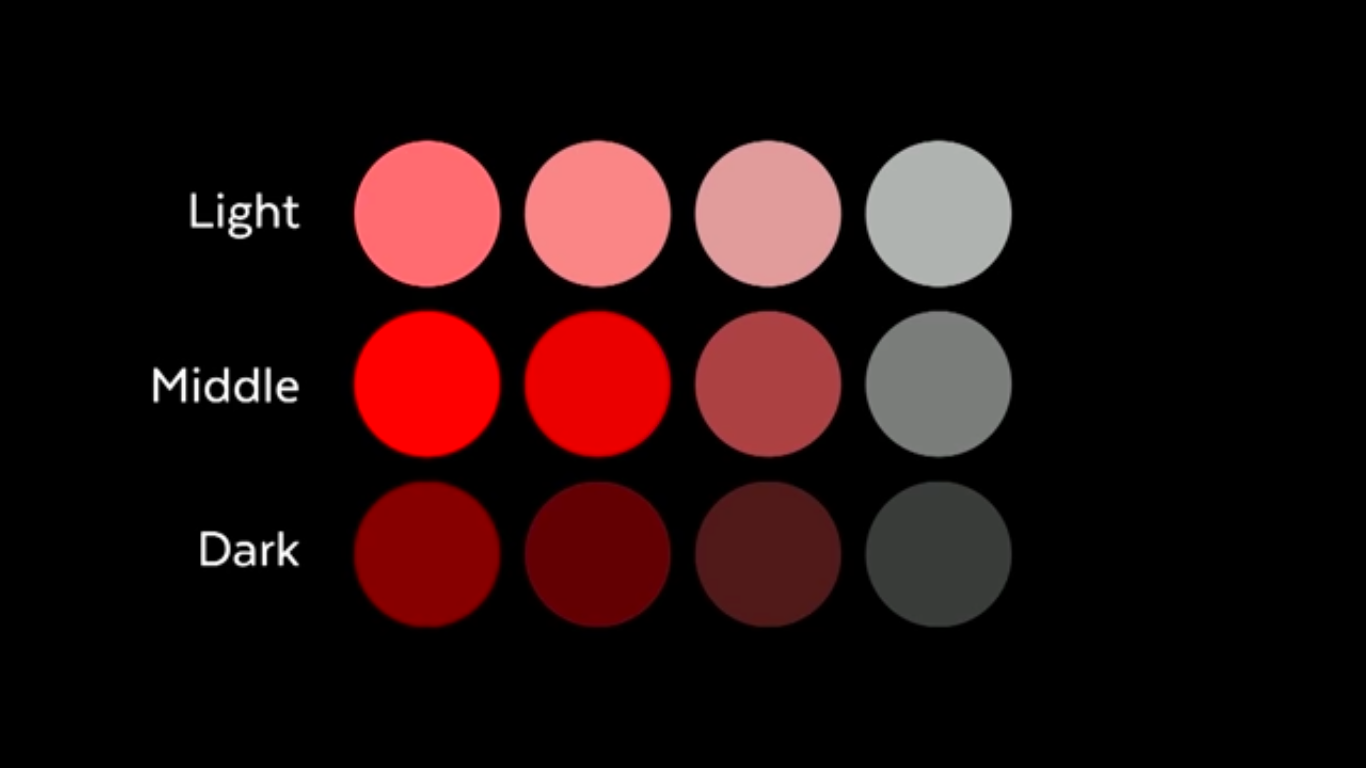 Grid of decreasing brightness