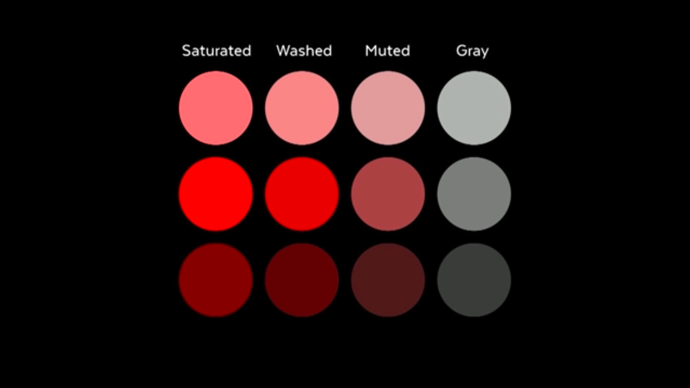 Grid of decreasing saturation