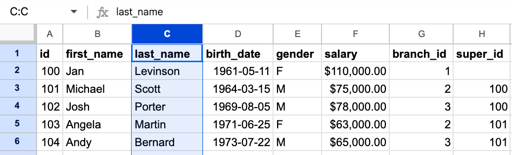Google Sheet column