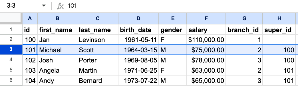 Google Sheet row