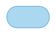 Start-Stop symbol