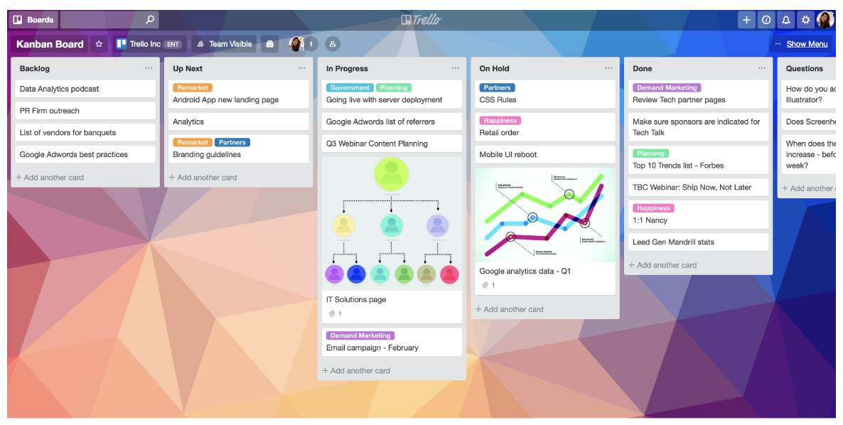 Agile Methodologies